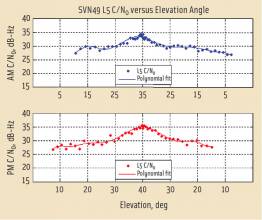 FL Figure 9.jpg